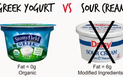 Greek Yogurt vs. Sour Cream