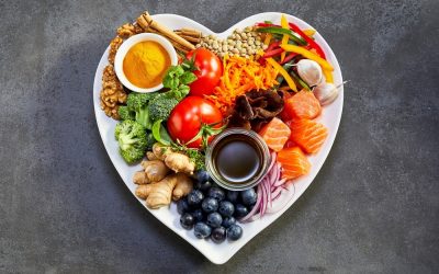 Nutrition for Heart Health